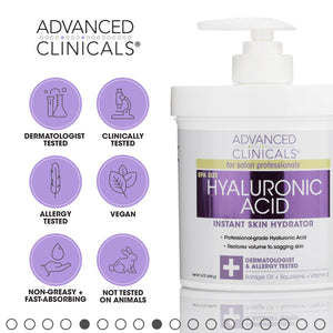 Hyaluronique acid advenced clinicals